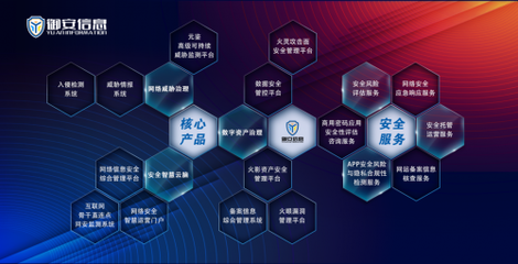 福建省網(wǎng)信產(chǎn)業(yè)聯(lián)合會(huì)正式成立，福建御安信息咨詢服務(wù)有限公司榮膺理事單位